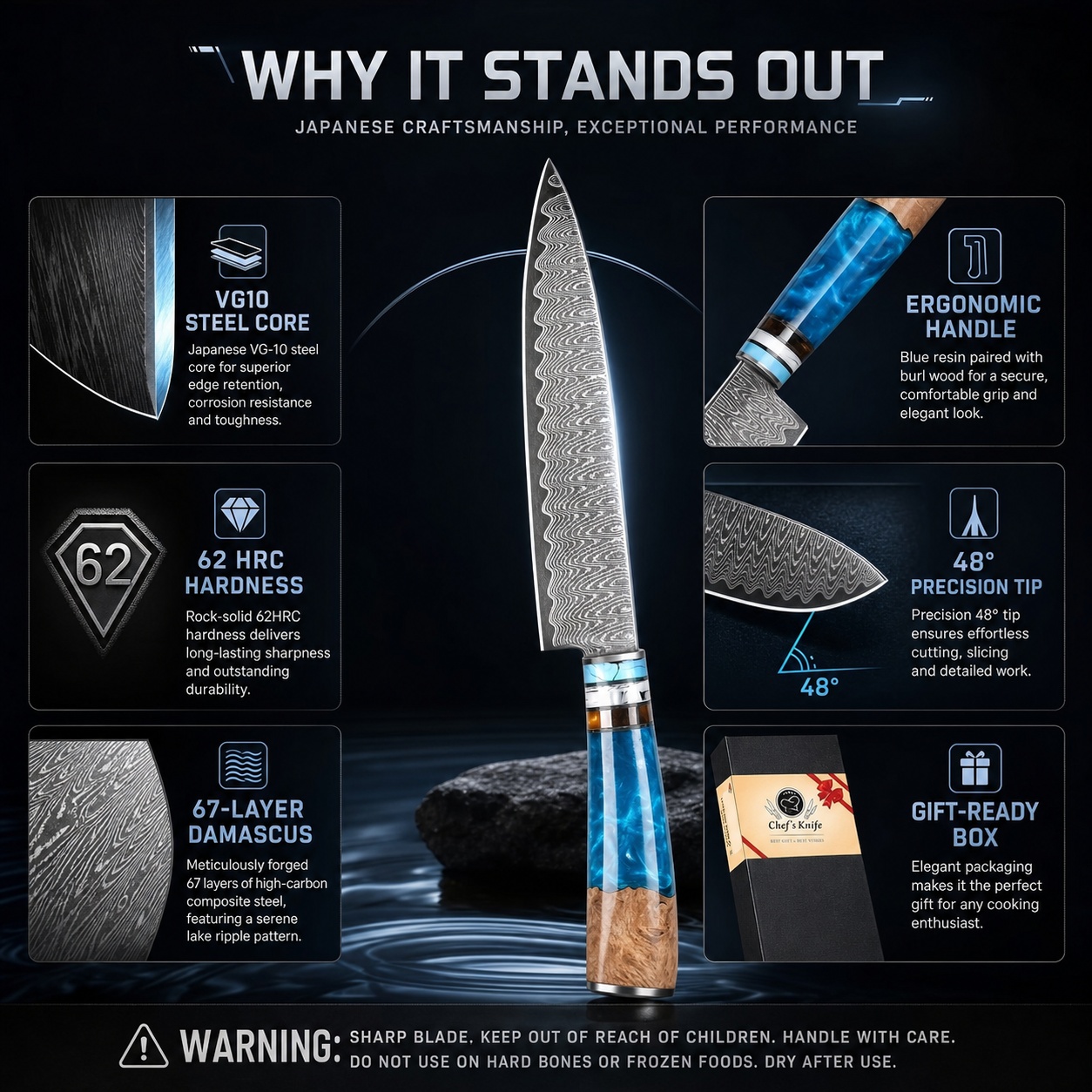 Cuchillo de chef japonés de 8  - Japanese Knife reseña y precio